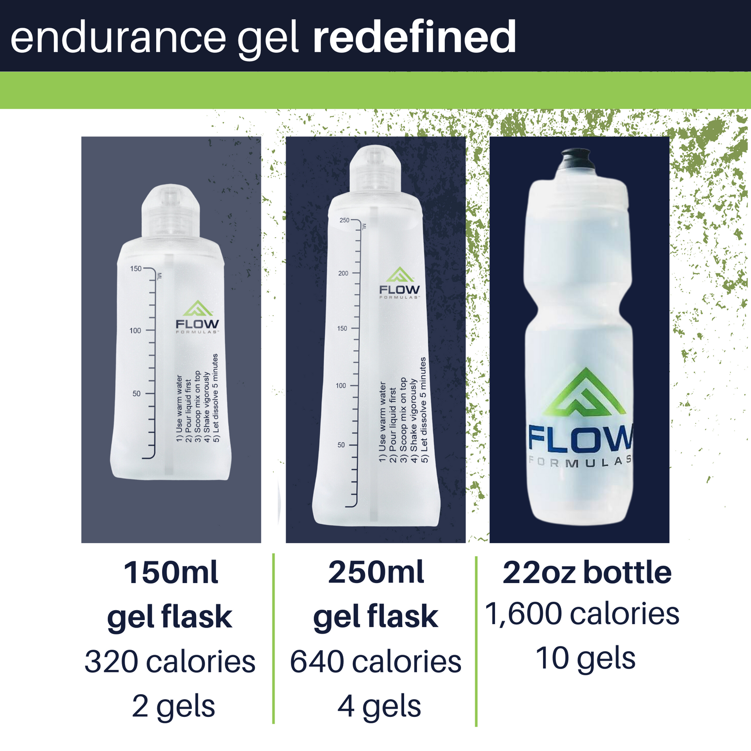 Endurance Gel Mix 1.0