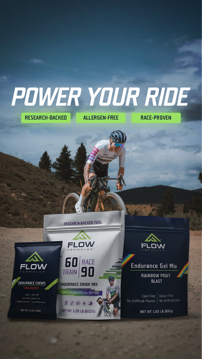 Your Shopping Cart – Flow Formulas