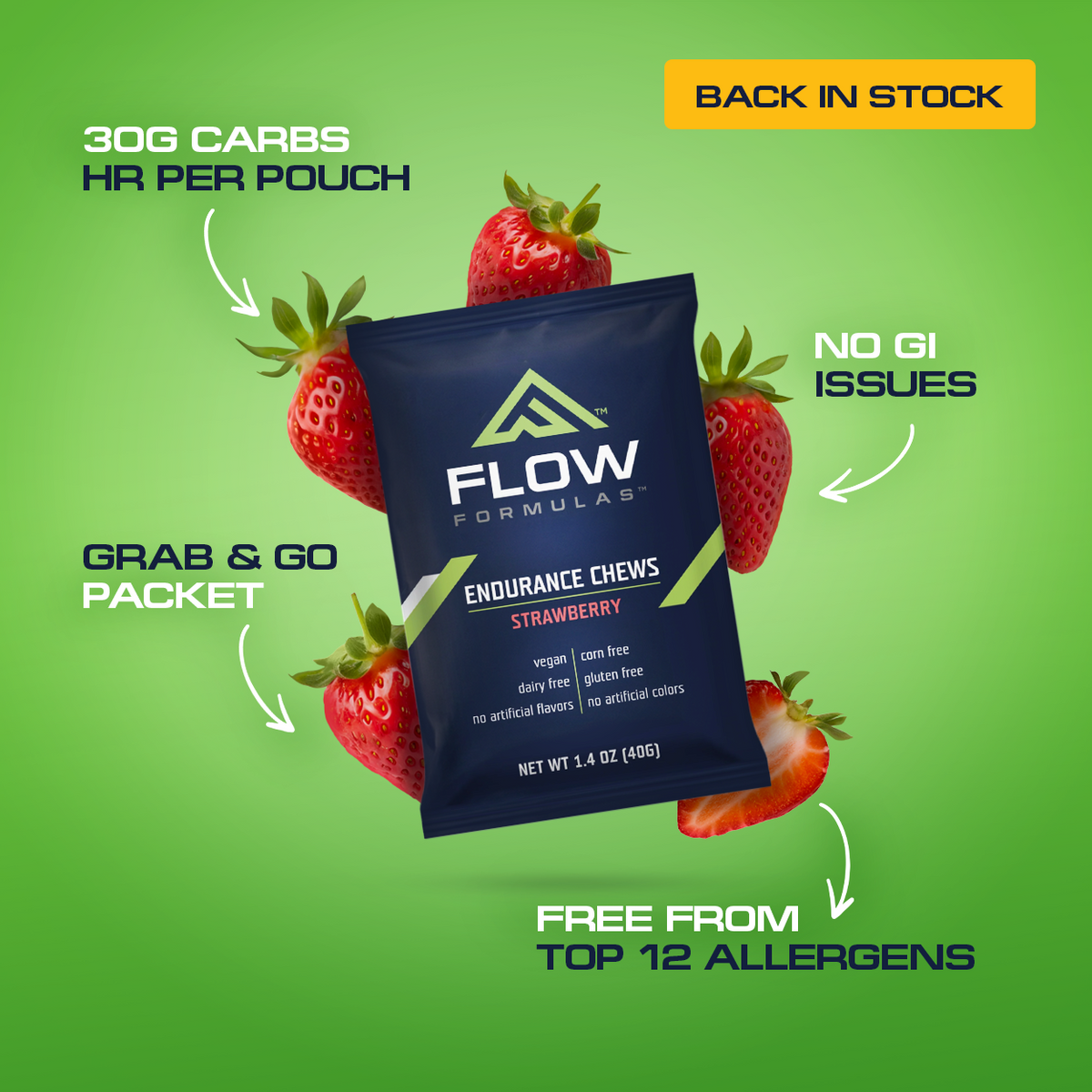 Endurance Chews - Beta 2.0 - Flow Formulas – Flow Formulas
