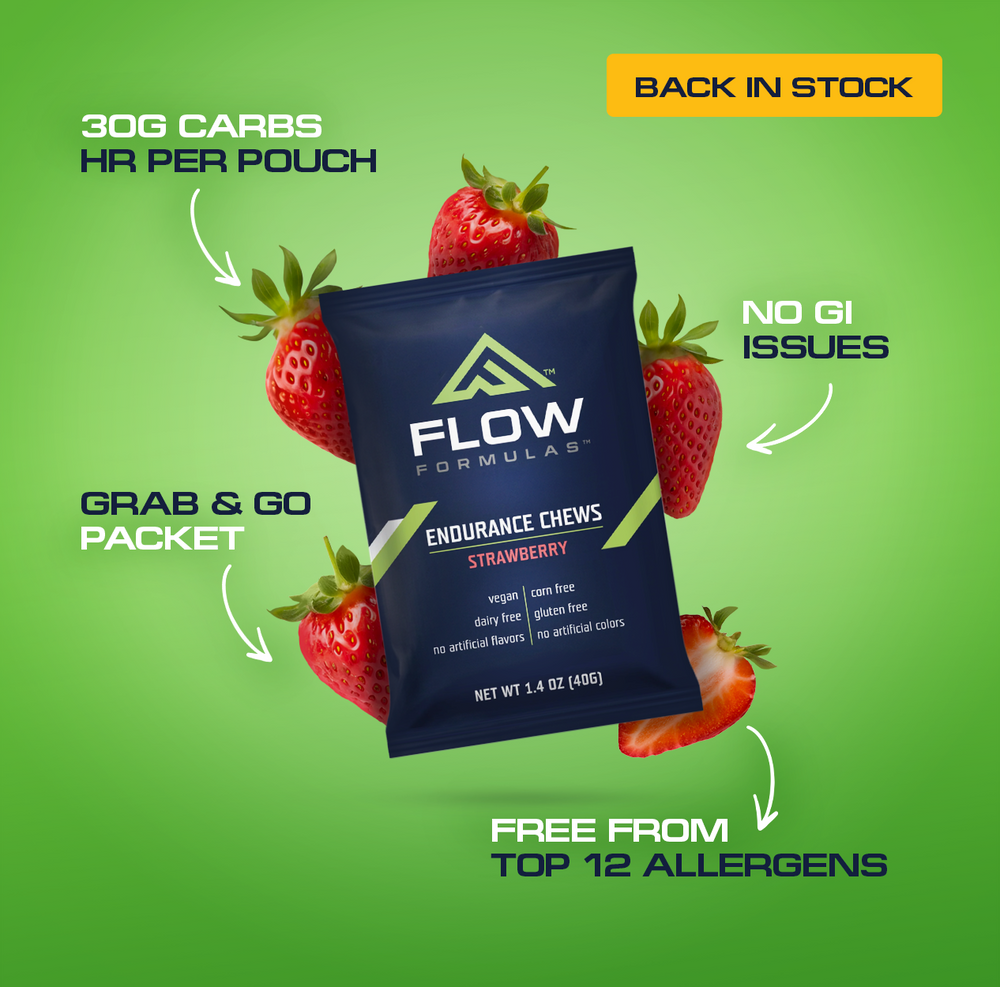 Products - Flow Formulas – Flow Formulas