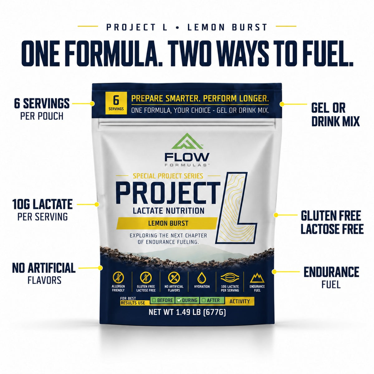 Project L front features, including 10g lactate per serving and gel or drink mix preparation.