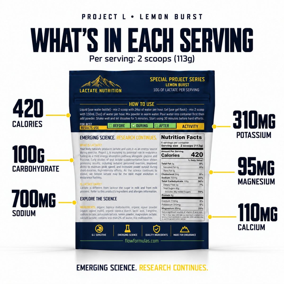 Project L per-serving nutrition values.